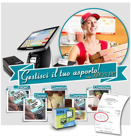 gestione