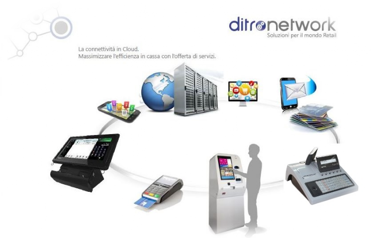 registratore di cassa
