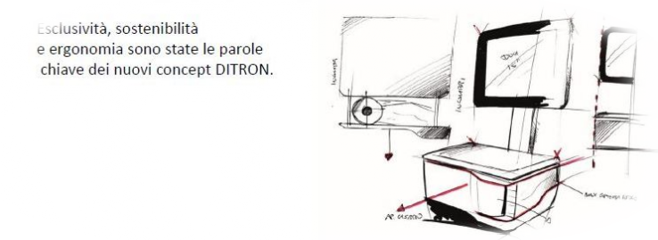 connettività