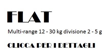 de Petris & Corbi