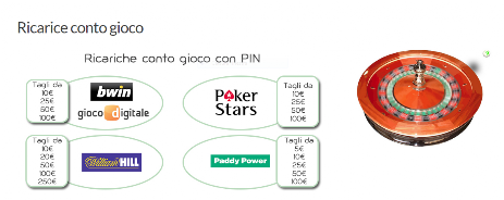 CONTO GIOCO GIOCO ONLINE